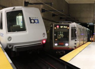 Bart x Muni