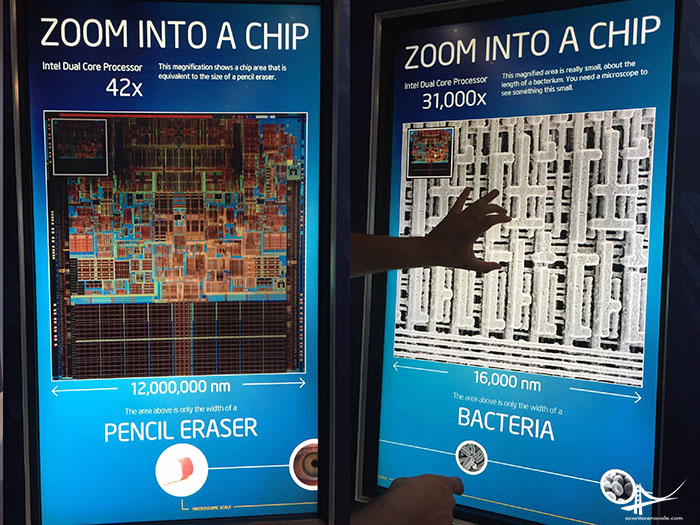 Entendo a complexidade dos chips