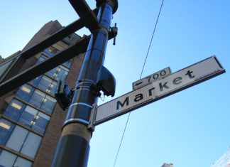 Market Street em San Francisco