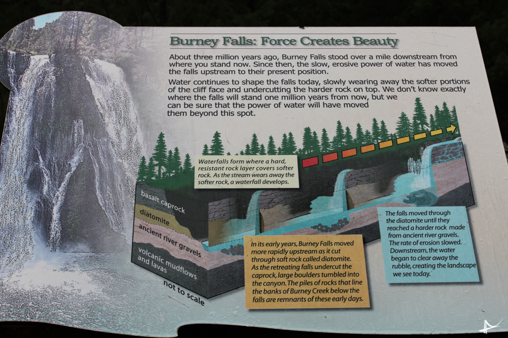 Plaquinhas com detalhes sobre a formação da cachoeira